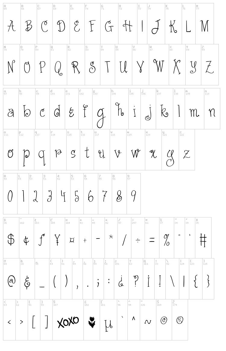 Austie Bost Somersaults font map